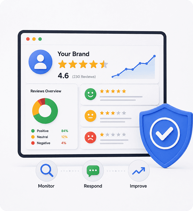 Online Reputation Management (ORM)